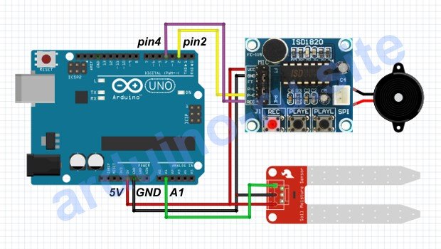 Wie man einen ISD1820 Modul an einen Arduino anschließt