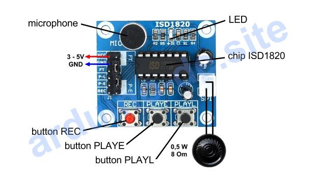 ISD1820 Modul Arduino pinout, datasheet