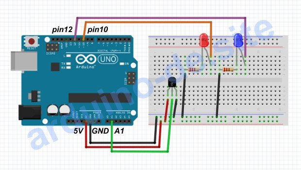 Wie man einen LM35-Sensor und LED an einen Arduino