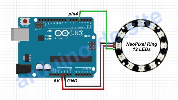 Wie man einen NeoPixel Ring an einen Arduino anschließt