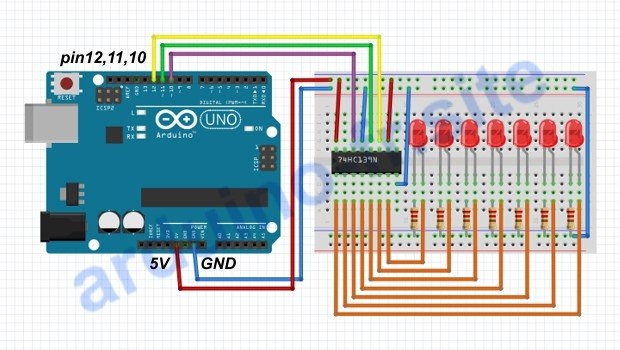 Wie man einen 74HC595 Arduino anschließt