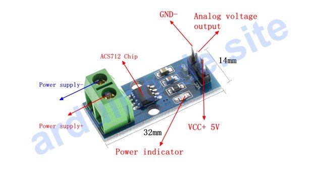 Stromstärkesensor ACS712 Arduino pinout, datasheet