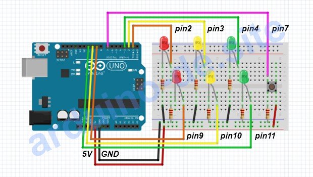 Ampelschaltung Arduino mit Taster und LEDs