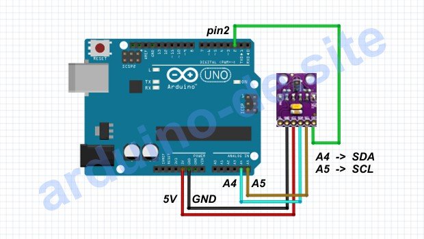 Wie man einen APDS-9960 an einen Arduino anschließt