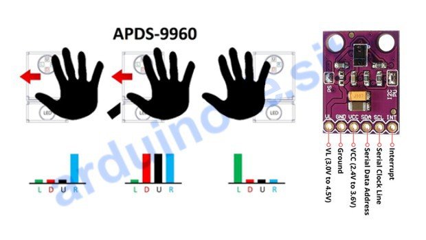 Gesten-Sensor APDS-9960 Arduino pinout, datasheet