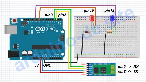 Wie man einen HC-06 Bluetooth Module Arduino anschließt