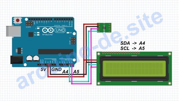 Wie man einen BMP180 / GY68 Drucksensor und LCD-Display