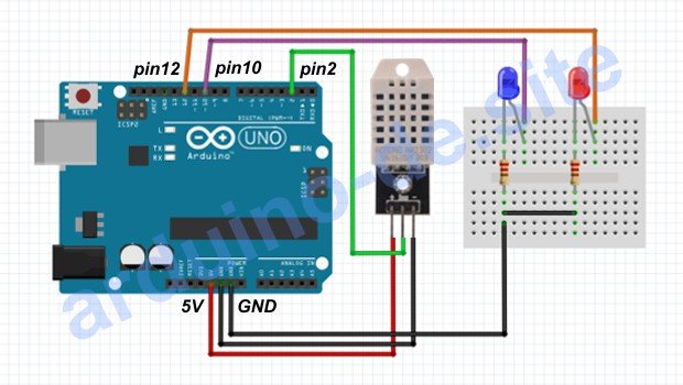 Wie man einen DHT22 Temperatur- und Feuchtigkeitssensor an einen Arduino anschließt