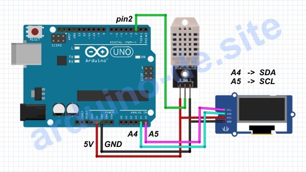 Anschließen eines DHT22-Sensors Arduino mit OLED-Display