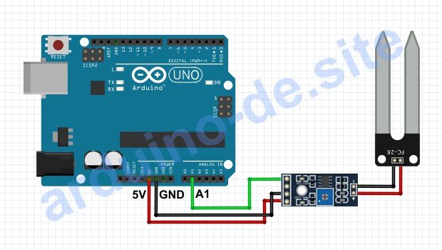 Wie man einen FC-28 an einen Arduino anschließt