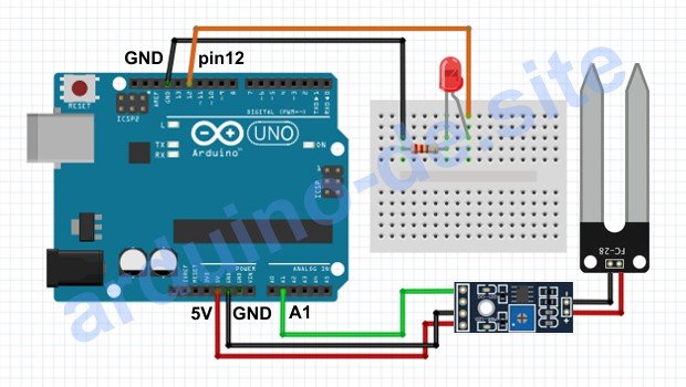 Wie man einen Feuchtigkeitssensor an einen Arduino