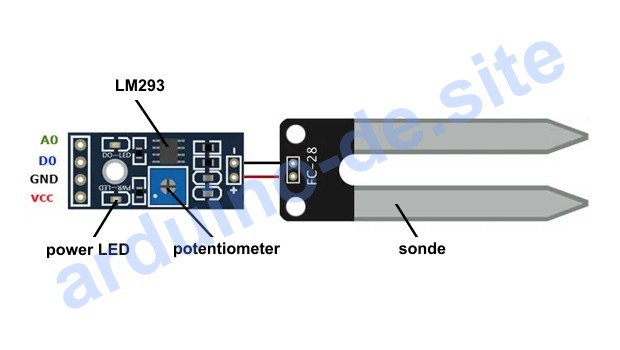 Feuchtigkeitssensor FC-28 Arduino pinout, datasheet