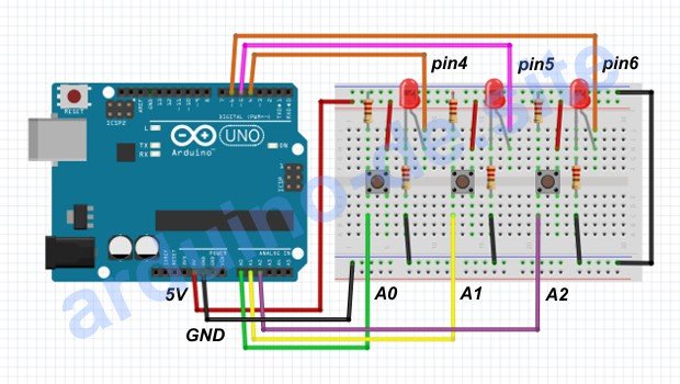 Reaktionsspiel Arduino mit Knöpfen und LEDs