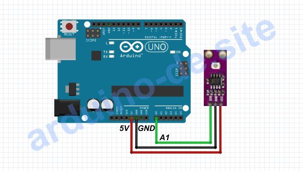 Wie man einen GUVA-S12SD an einen Arduino anschließt