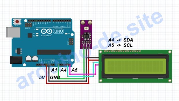 Wie man einen GUVA-S12SD UV-Sensor und LCD-Display