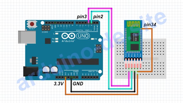 Anschluss des HC-05 an den Arduino im Firmware-Modus