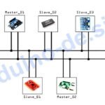 I2C Scanner, Mehrere I2C Devices an einem Arduino