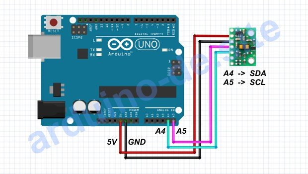 Wie man einen VL53L0X Laser-Sensor an Arduino anschließt