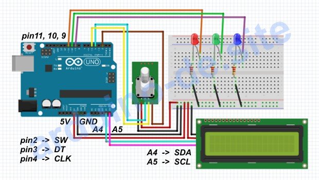 Erstellen von Menüs auf dem LCD-Display Arduino