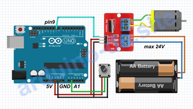 Wie man einen IRF520N-Modul an einen Arduino anschließt