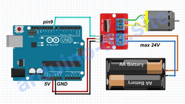 Wie man einen MOSFET-Modul an einen Arduino anschließt