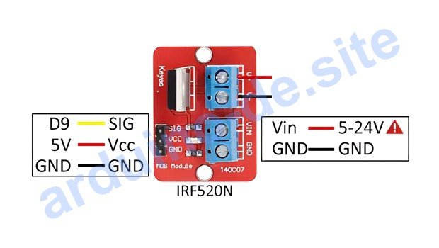 IRF520N MOSFET-Modul Arduino pinout, datasheet