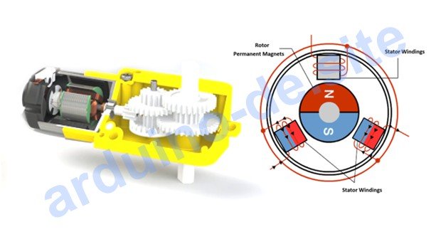 Gleichstrommotor Arduino pinout, datasheet