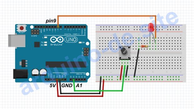 Wie man einen Potentiometer an einen Arduino anschließt