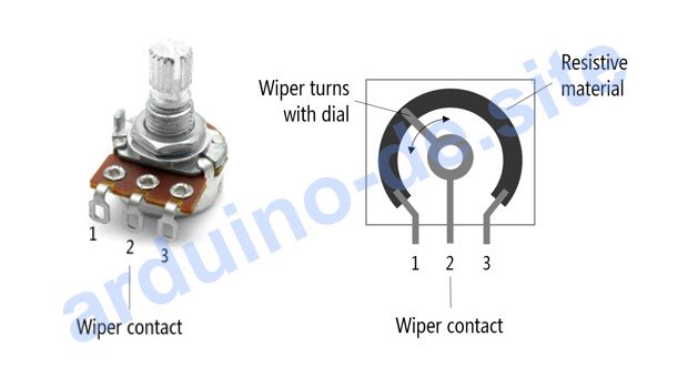 Arduino Potentiometer pinout, datasheet