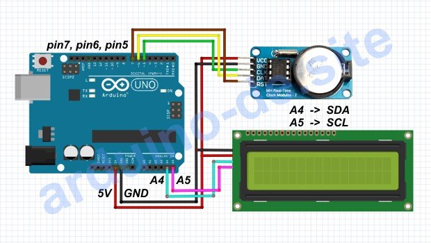 Wie man einen DS1302 RTC-Modul an Arduino anschließt