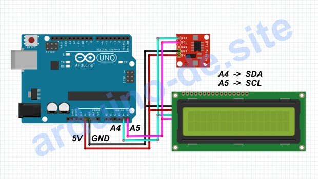 Wie man einen DS1307 RTC-Modul an Arduino anschließt