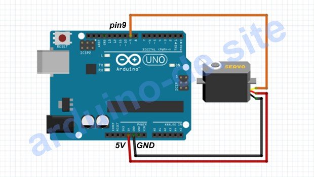 Wie man einen Servomotor an Arduino anschließt