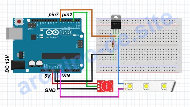 Steuerung von LED-Streifen über das TTP223 und Arduino