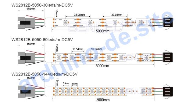 Adressierbarer LEDs WS2811 / WS2812B LEDs pinout, datasheet