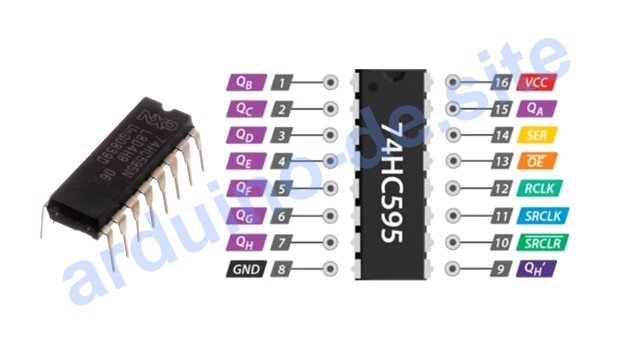 Schieberegister 74HC595 Arduino pinout, datasheet