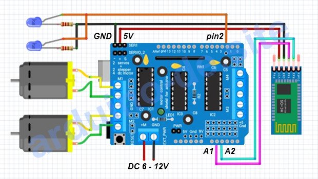 Arduino-Roboterauto mit Bluetooth-Steuerung