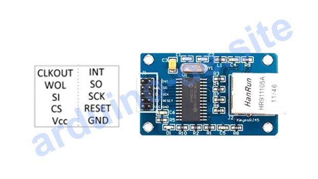 ENC28J60 Ethernet Module pinout, datasheet