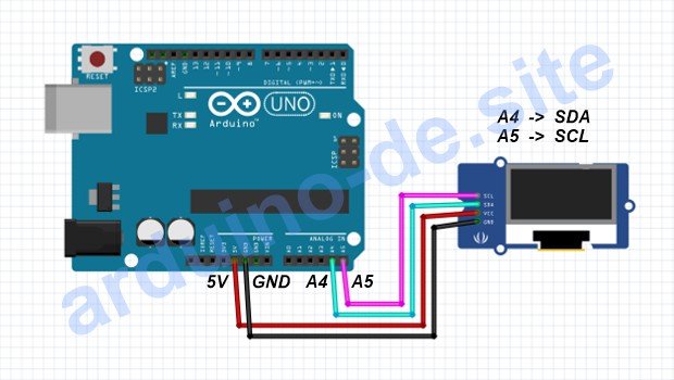 Wie man einen OLED Display 0,96" an einen Arduino anschließt