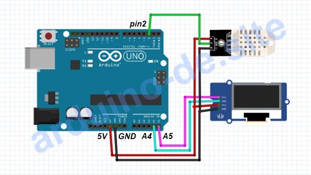 Wie man einen OLED und DHT22 an einen Arduino anschließt