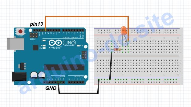 Wie man dem Arduino seine eigene Bibliothek hinzufügt