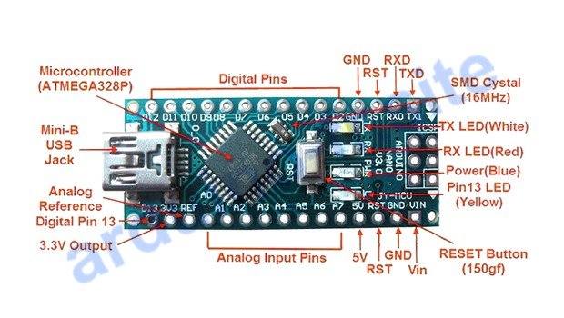 PWM, Digital und Analog Ein-/Ausgabe Arduino Nano