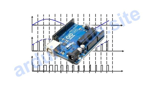 Pulsweitenmodulation, was ist PWM Arduino Uno