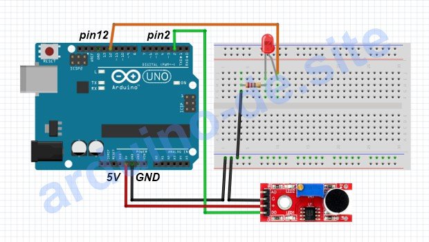 Wie man einen Mikrofon Sensor an einen Arduino anschließt