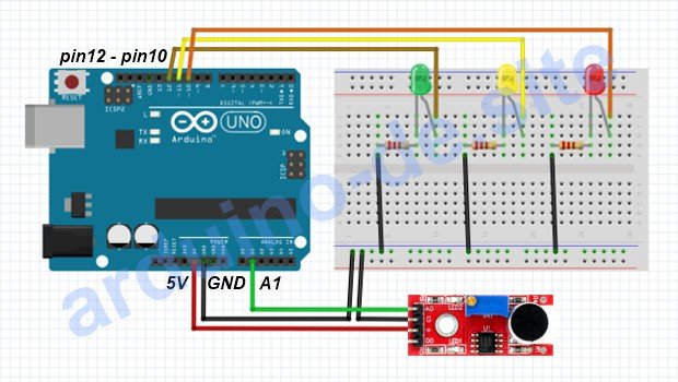 Wie man einen Sound Sensor an einen Arduino anschließt