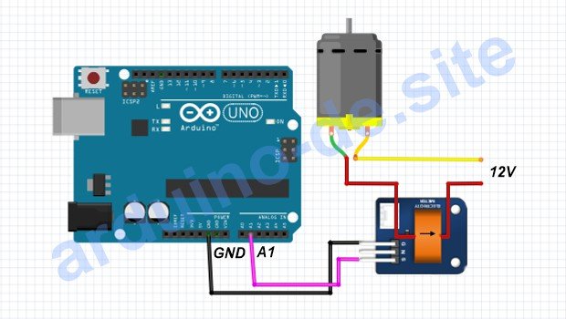 Wie man einen Stromsensor TA12-100 an einen Arduino anschließt