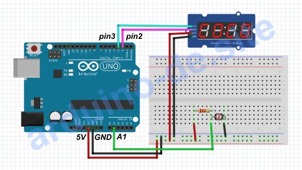 Wie man einen TM1637 Display an einen Arduino anschließt