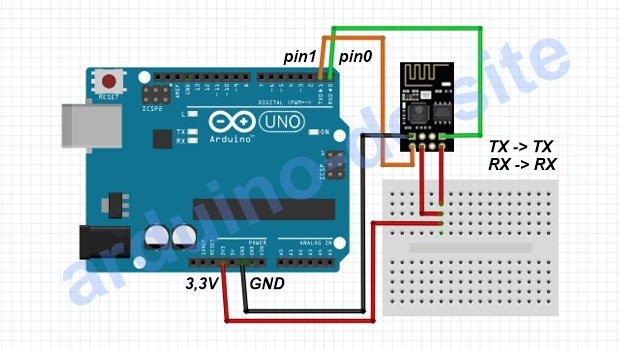 Wie man einen ESP-01 an einen Arduino anschließt