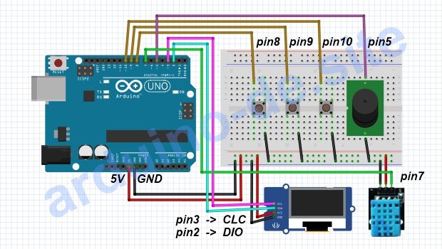 Uhr Arduino auf TM1637-Modul mit Thermometer