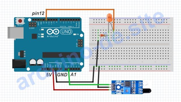 Wie man einen Hindernissensor FC-51 an einen Arduino anschließt