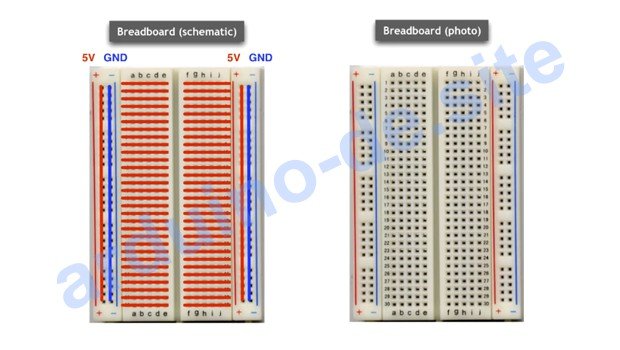 Wie funktioniert das Breadboard Arduino